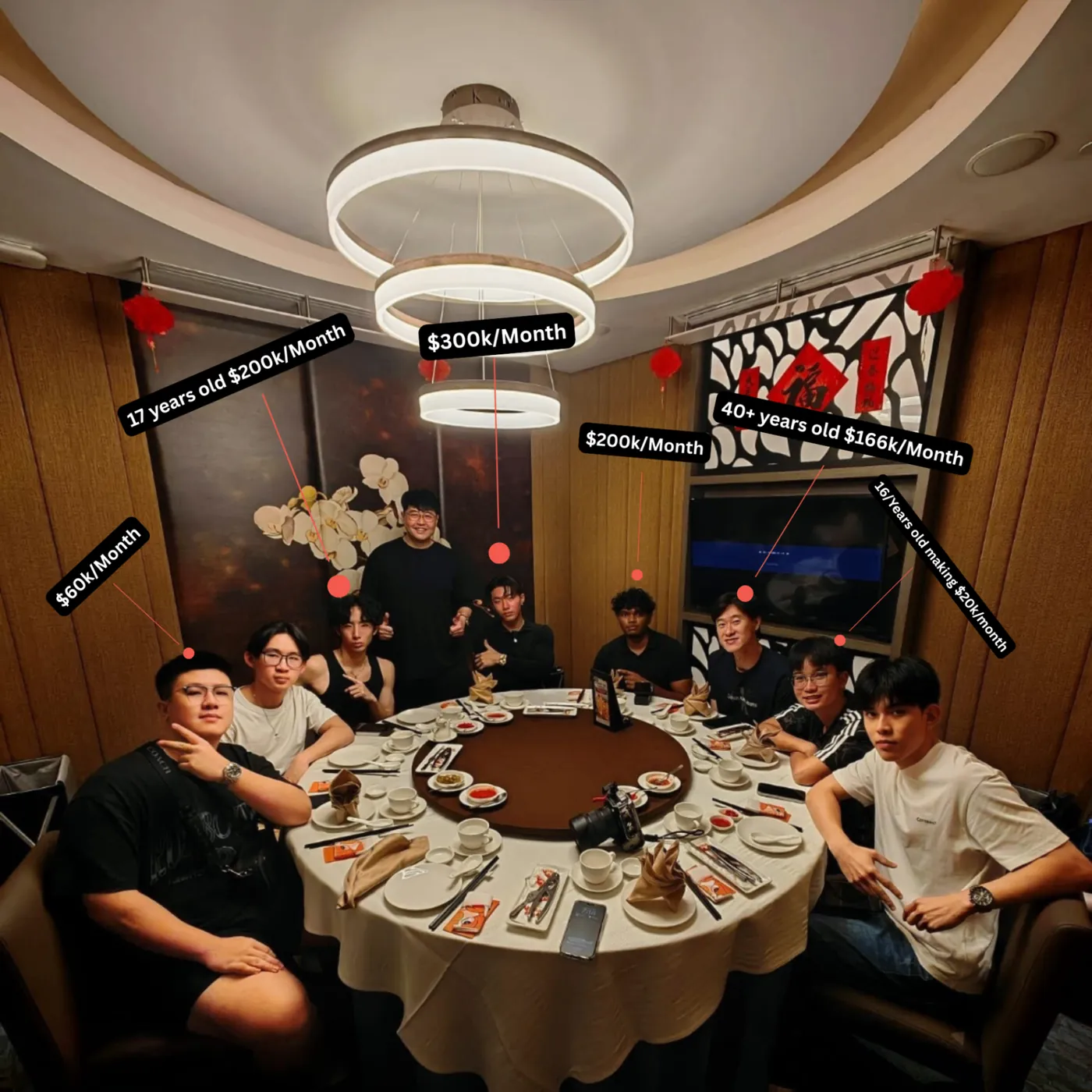 Built The Largest Ecom Community In Asia